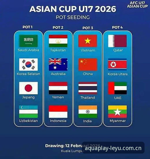 资深用户分享：从U17世界杯抽签看中国足球青训的未来走向